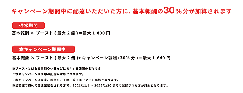 出前館の配達員募集サイト（デリバリー業務委託）