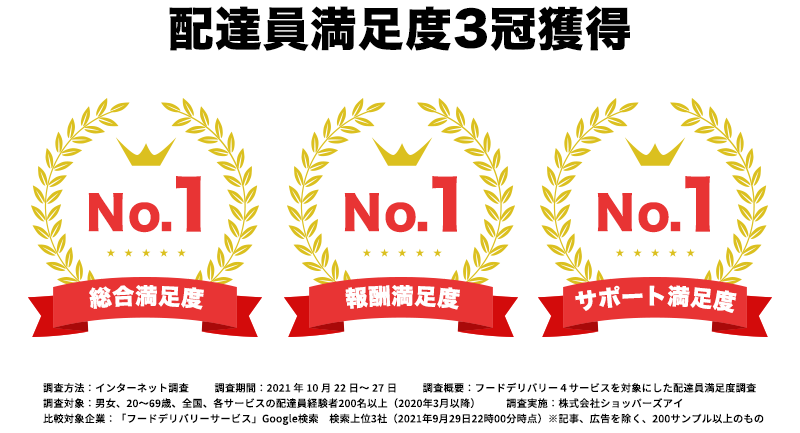 出前館の配達員募集サイト（デリバリー業務委託）