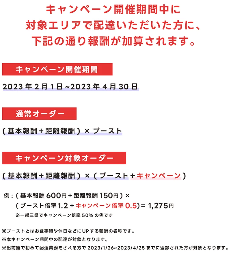 スタートダッシュキャンペーン実施中