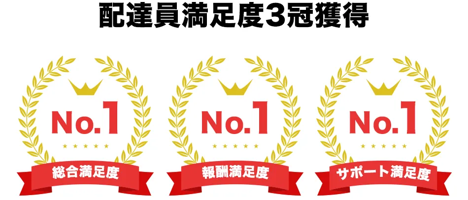 配達員満足度3冠獲得