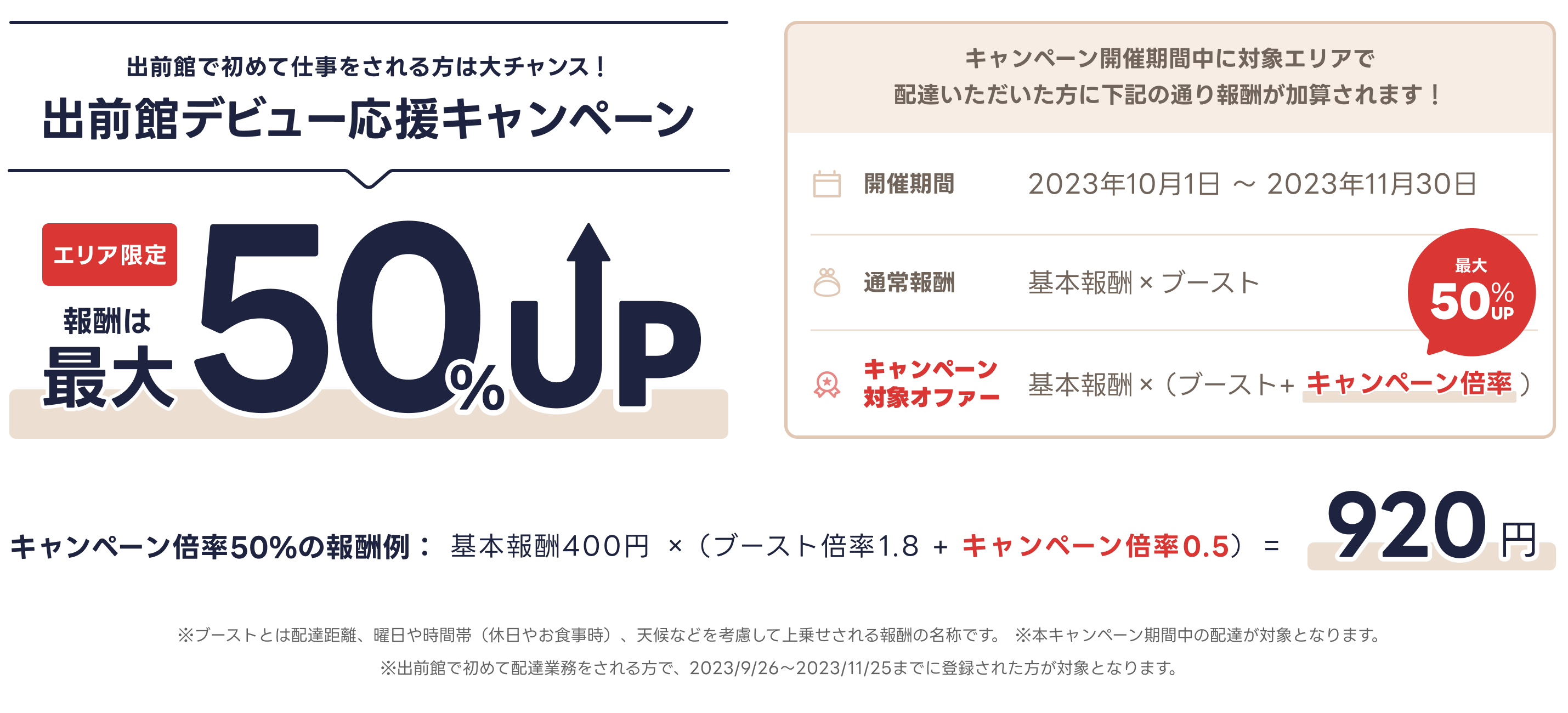 スタートダッシュキャンペーン実施中